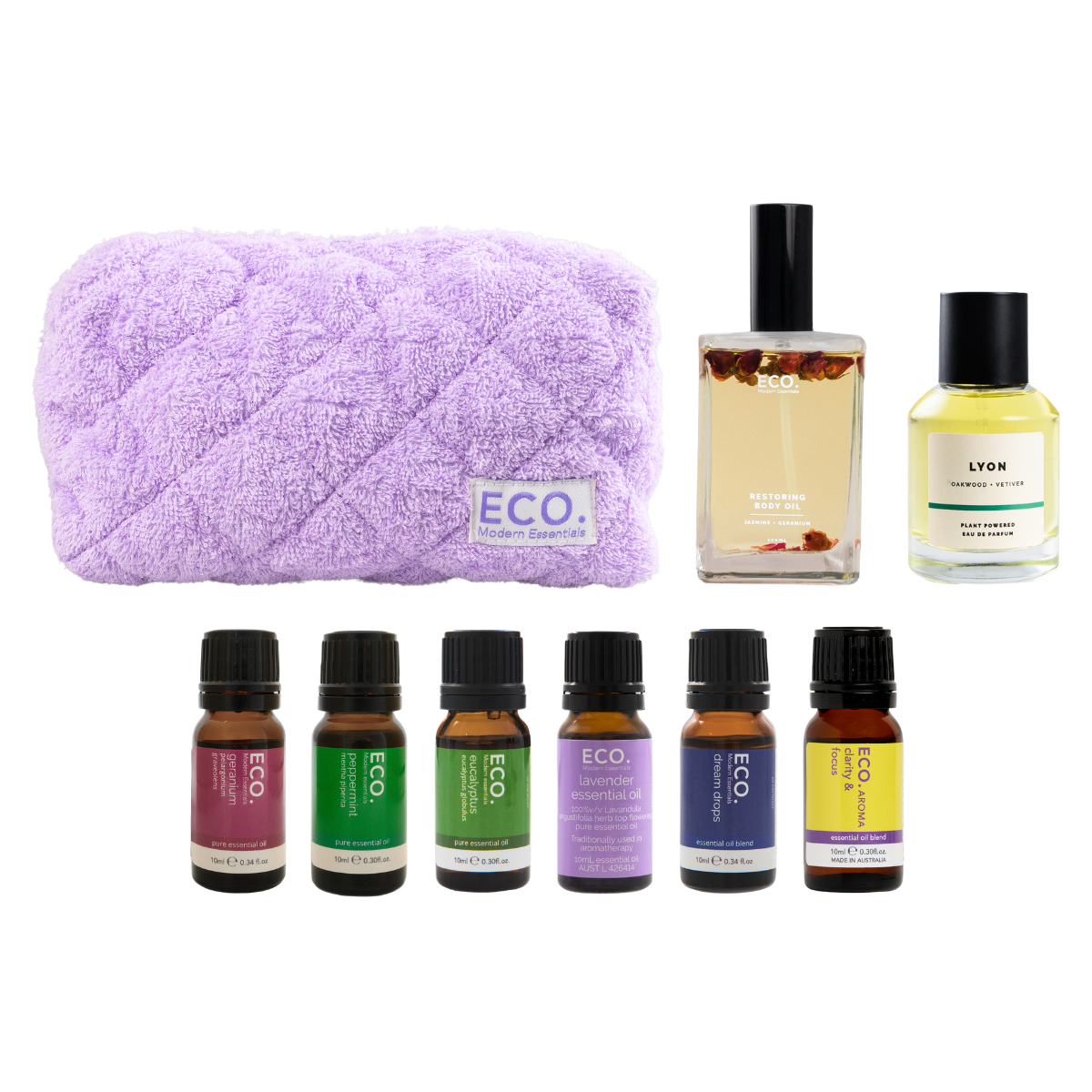 Rejuvenation Kit