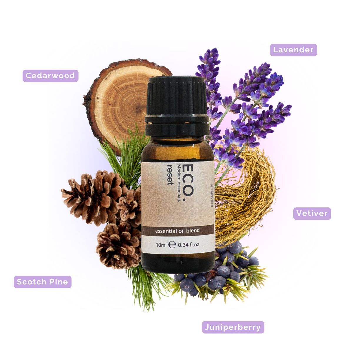 Reset Essential Oil Blend