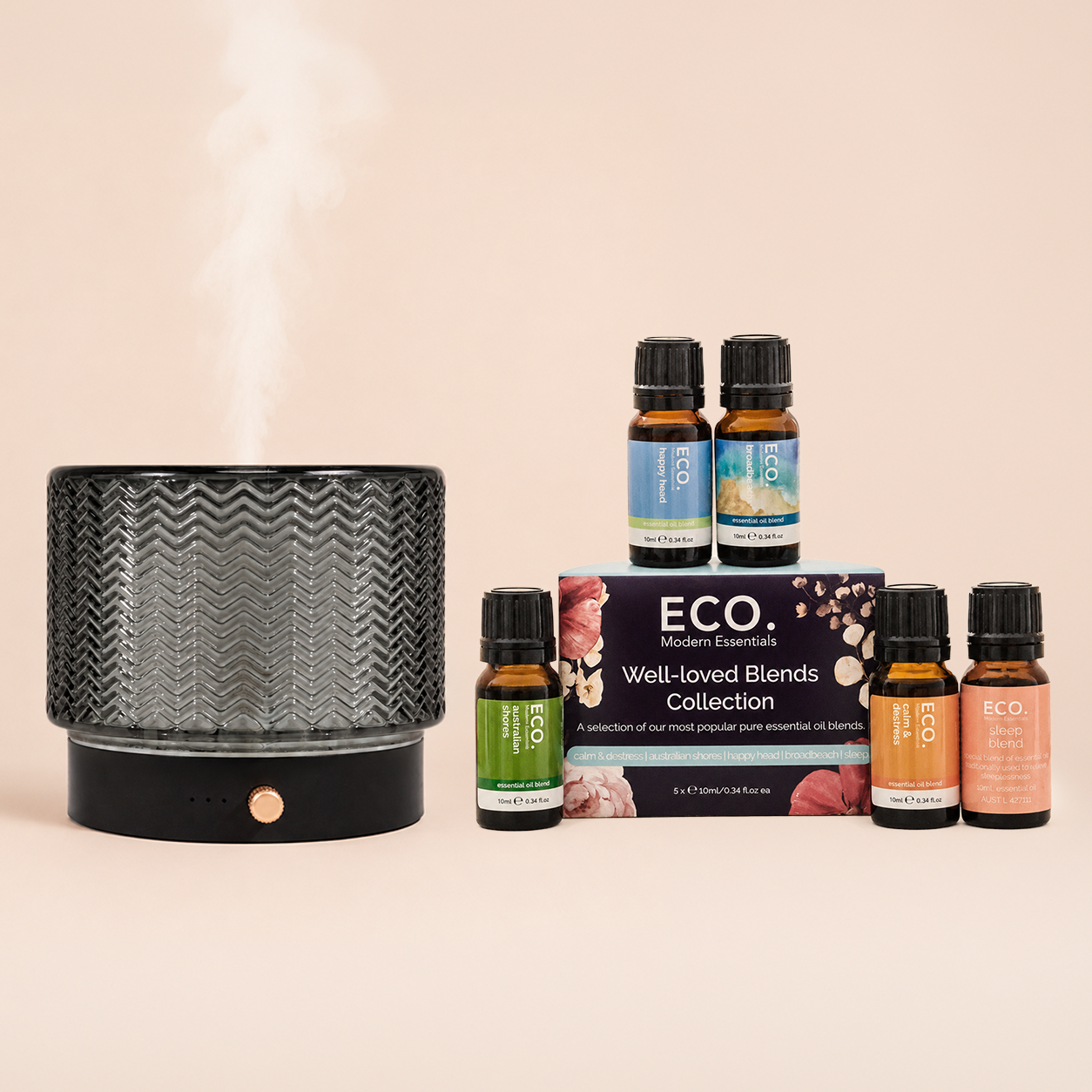Retro Diffuser + Well Loved Blends Collection
