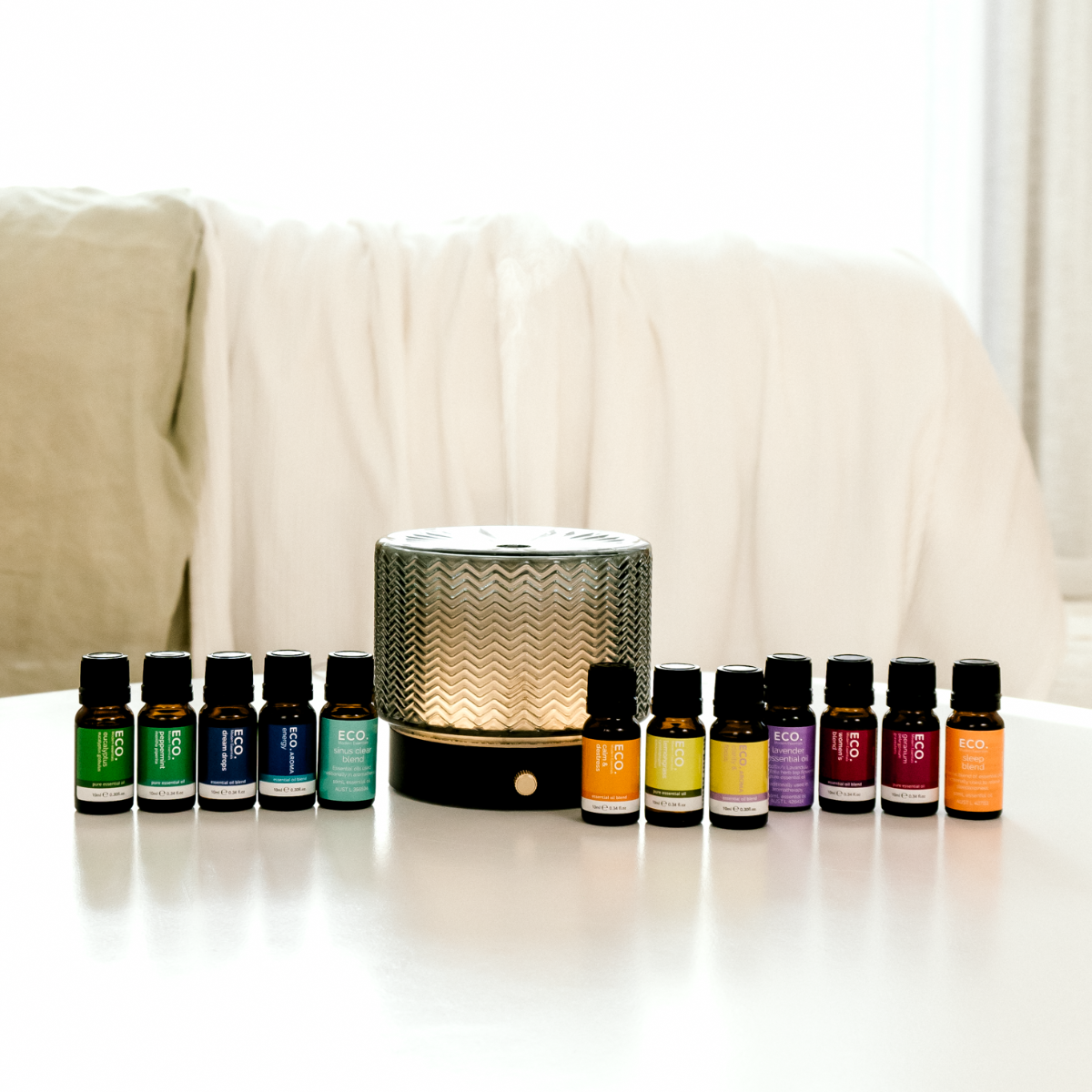 Retro Diffuser + Ultimate Wellbeing Collection