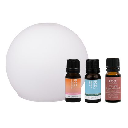 Eclipse Diffuser & Solar Shield Trio