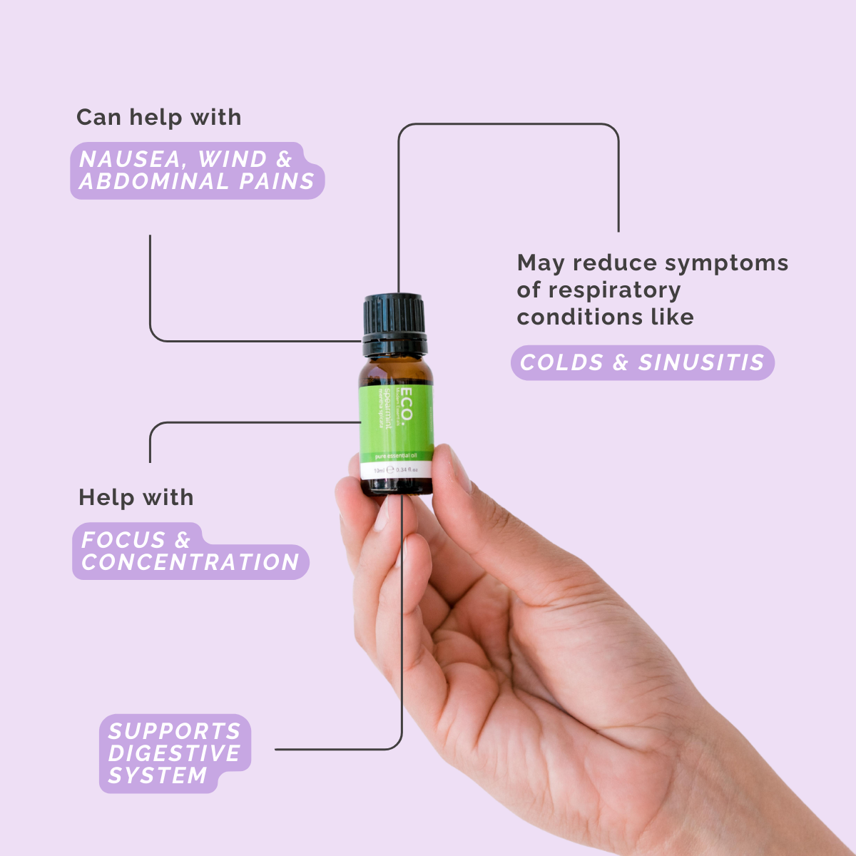 Spearmint Pure Essential Oil