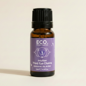 Intuition Third Eye Chakra Essential Oil Blend