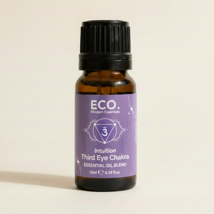 Intuition Third Eye Chakra Essential Oil Blend