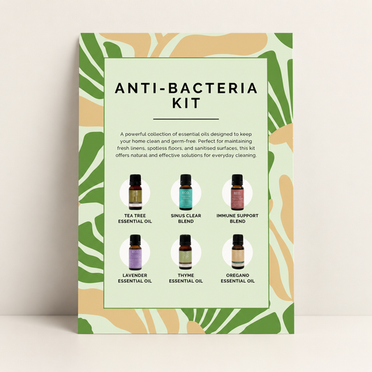 Anti Bacteria Kit Postcard
