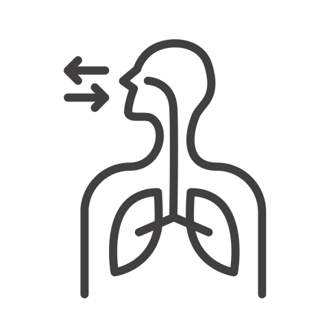 Core Benefit Image