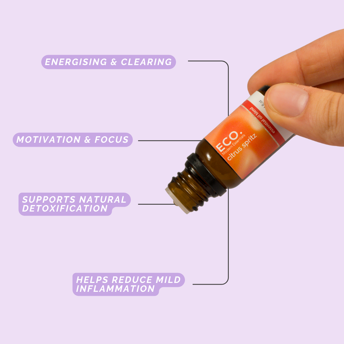 Citrus Spritz Essential Oil Blend 10ml