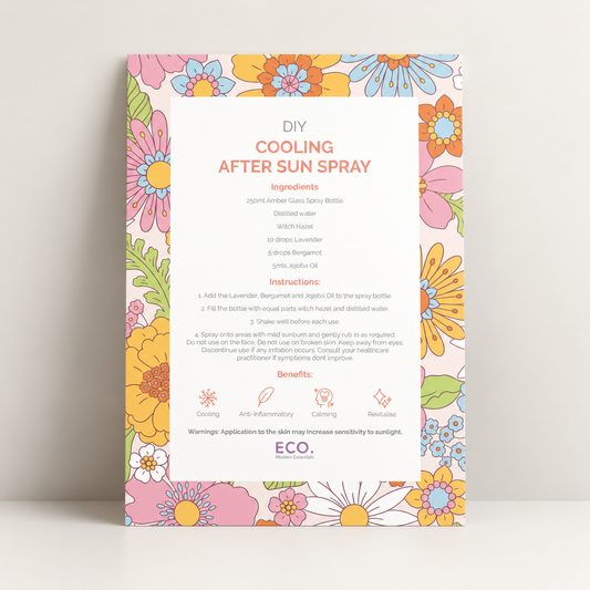 After Sun Care Spray Postcard