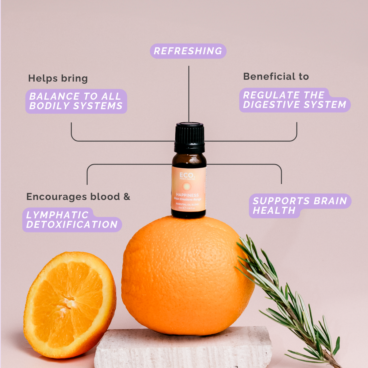 Happiness Essential Oil Blend - Benefits