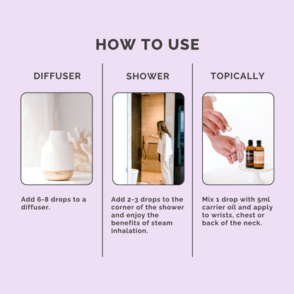Manifest Essential Oil Blend - How to Use