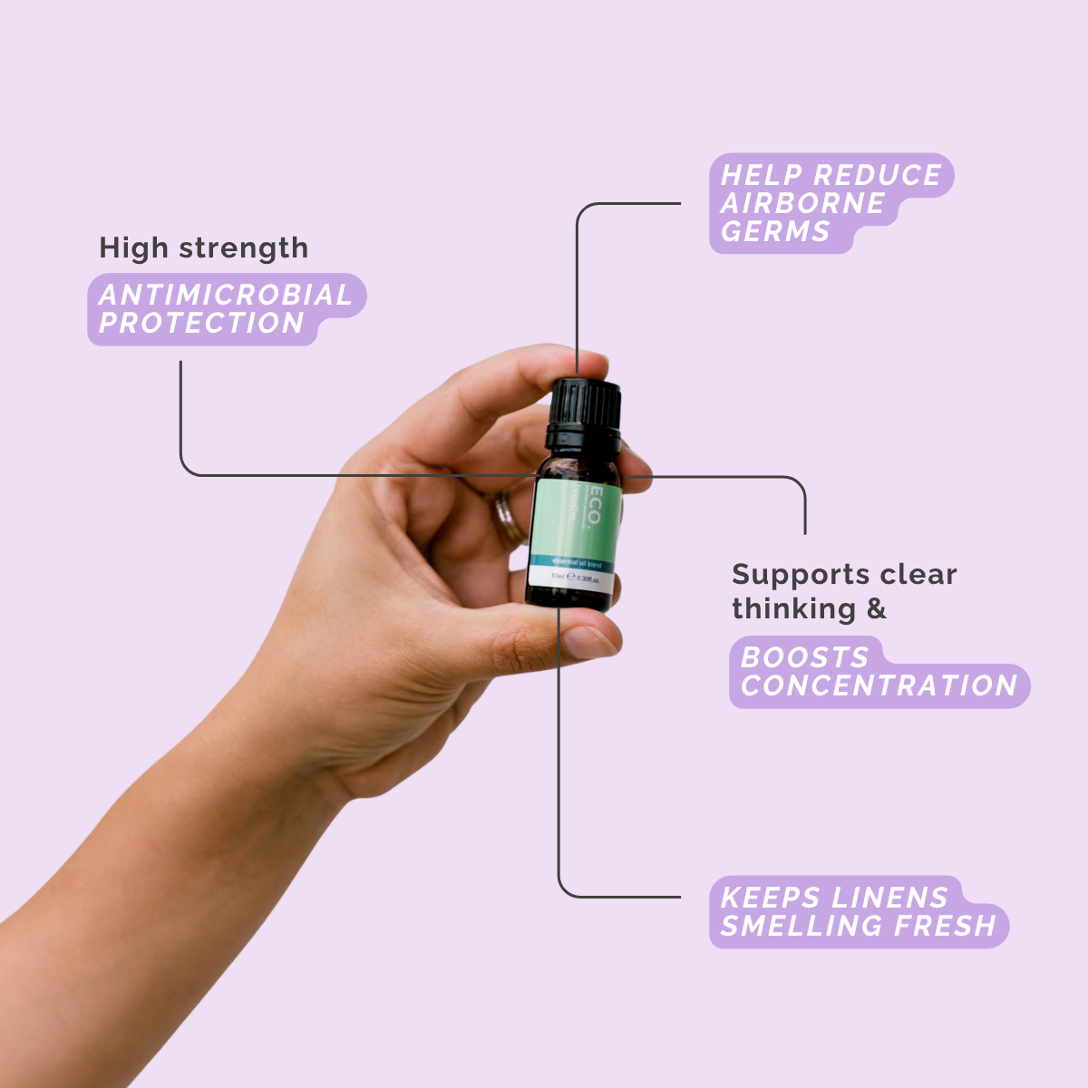 Breathe Essential Oil Blend - Benefits