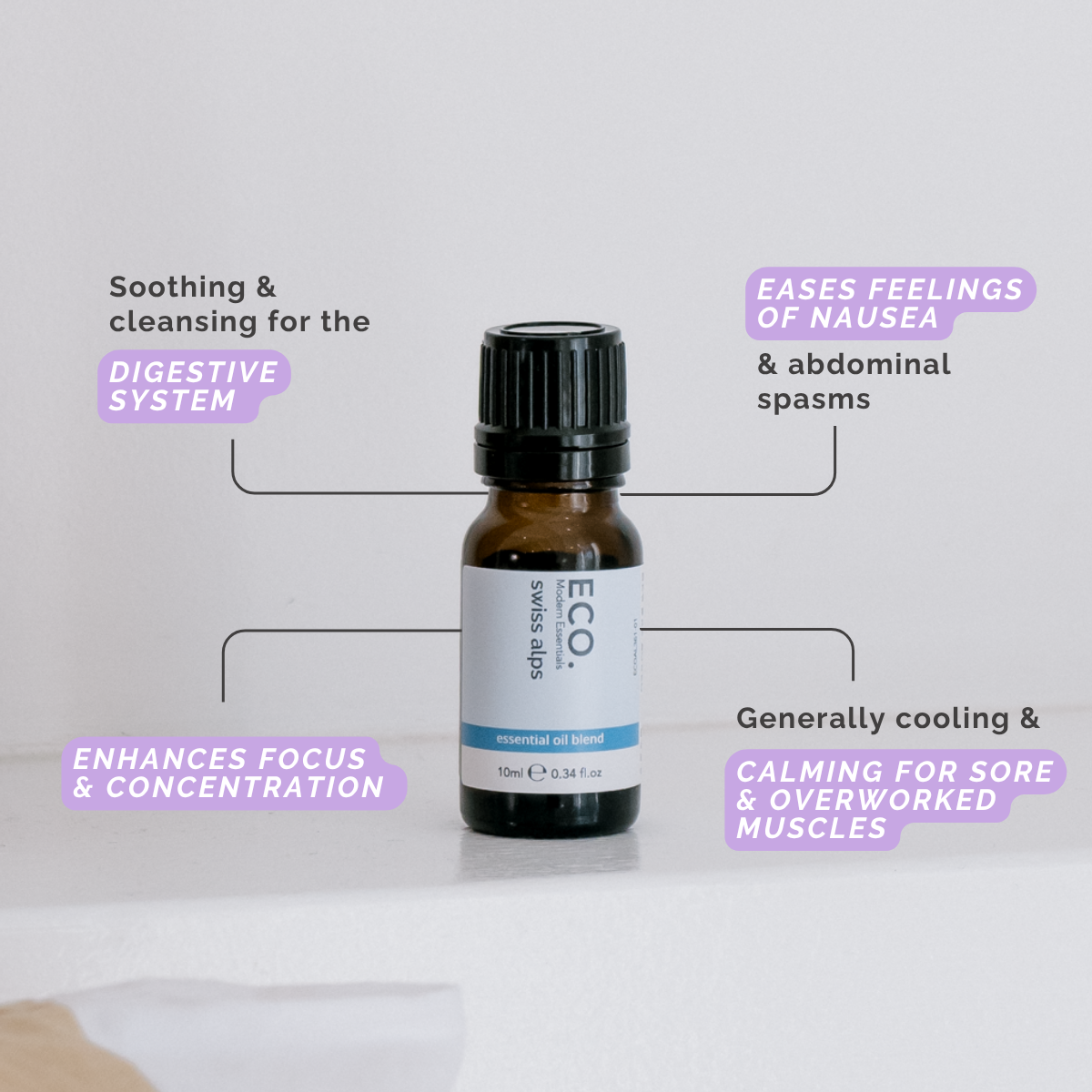 Swiss Alps Essential Oil Blend - Benefits