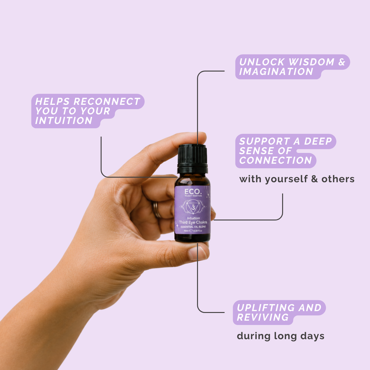 Intuition Third Eye Chakra Essential Oil Blend - Benefits