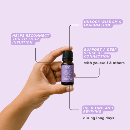 Intuition Third Eye Chakra Essential Oil Blend - Benefits