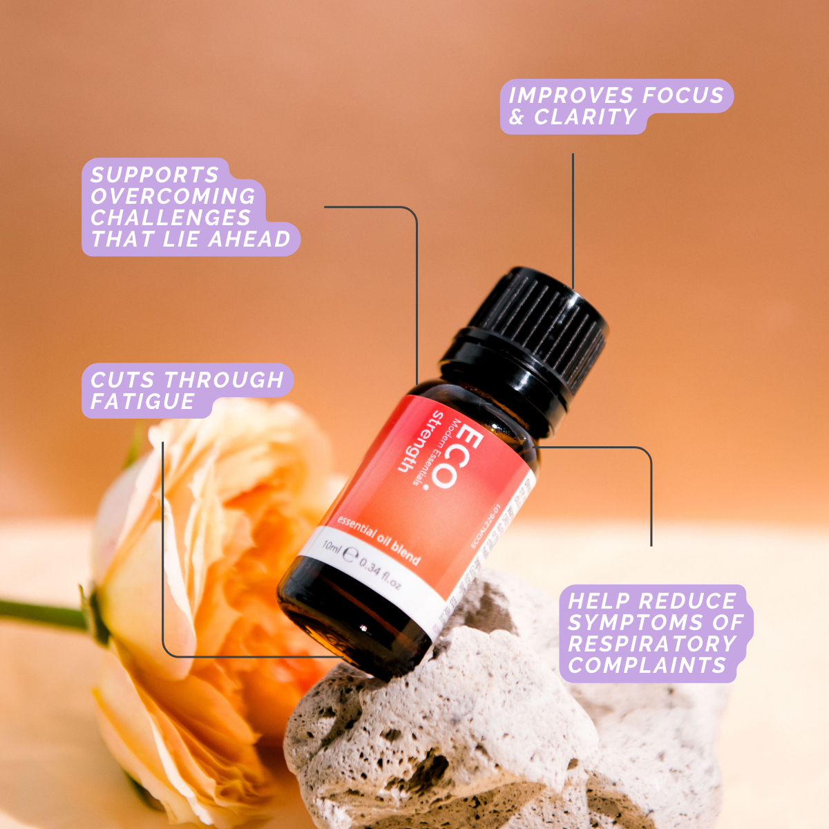 Strength Essential Oil Blend - Benefits