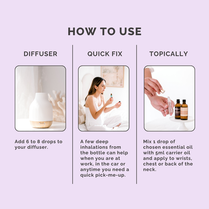 Empowerment Essential Oil Blend - How to Use