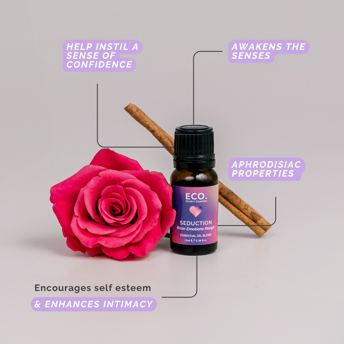 Seduction Essential Oil Blend - Benefits