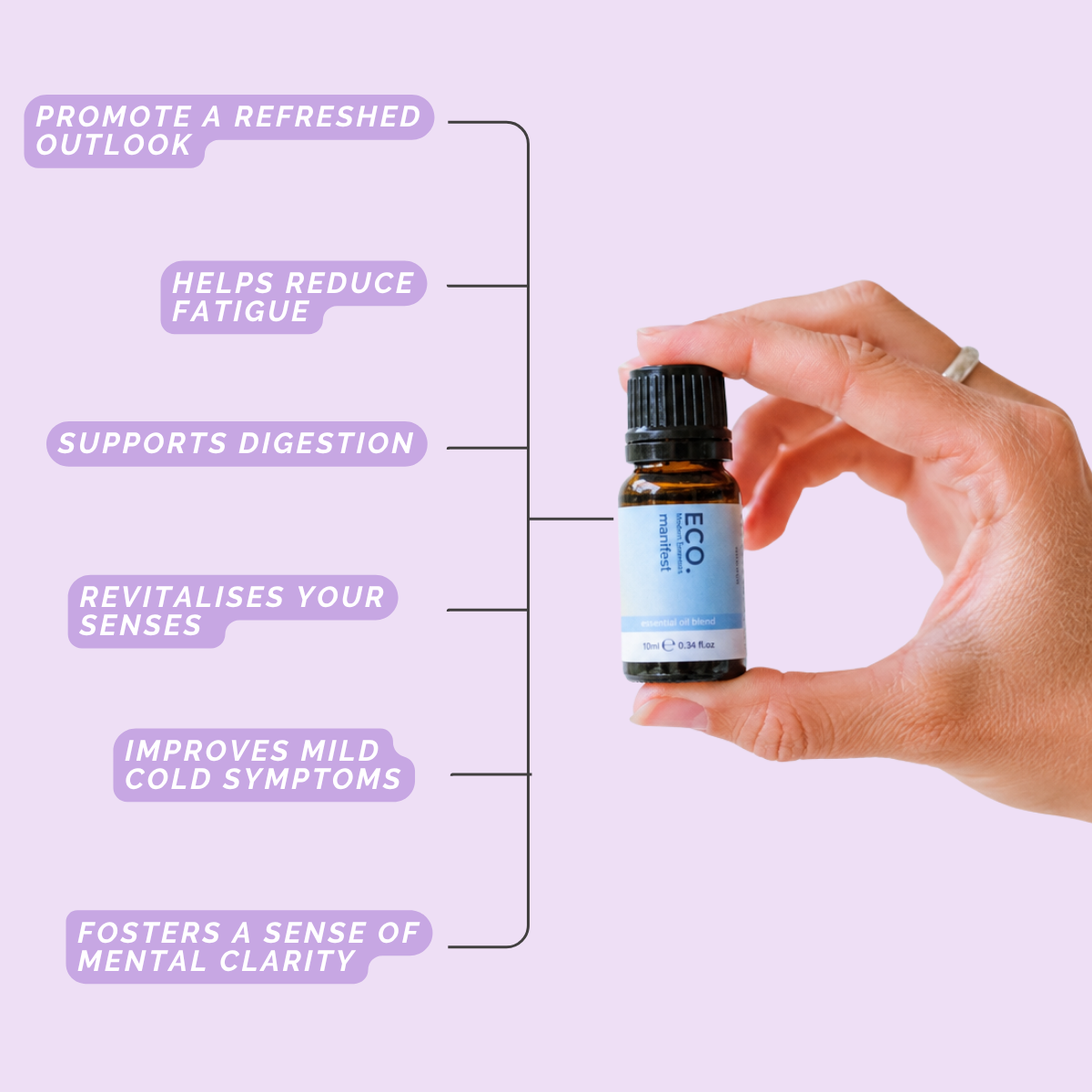 Manifest Essential Oil Blend - Benefits