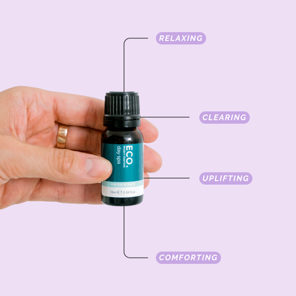 Day Spa Essential Oil Blend - Benefits