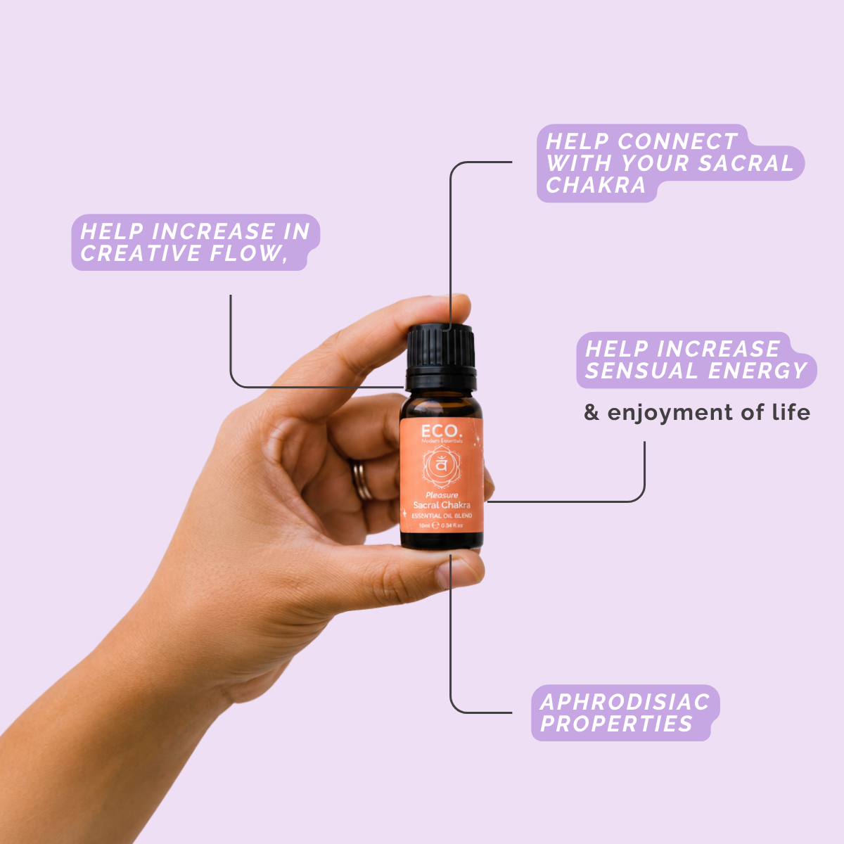Pleasure Sacral Chakra Essential Oil Blend - Benefits