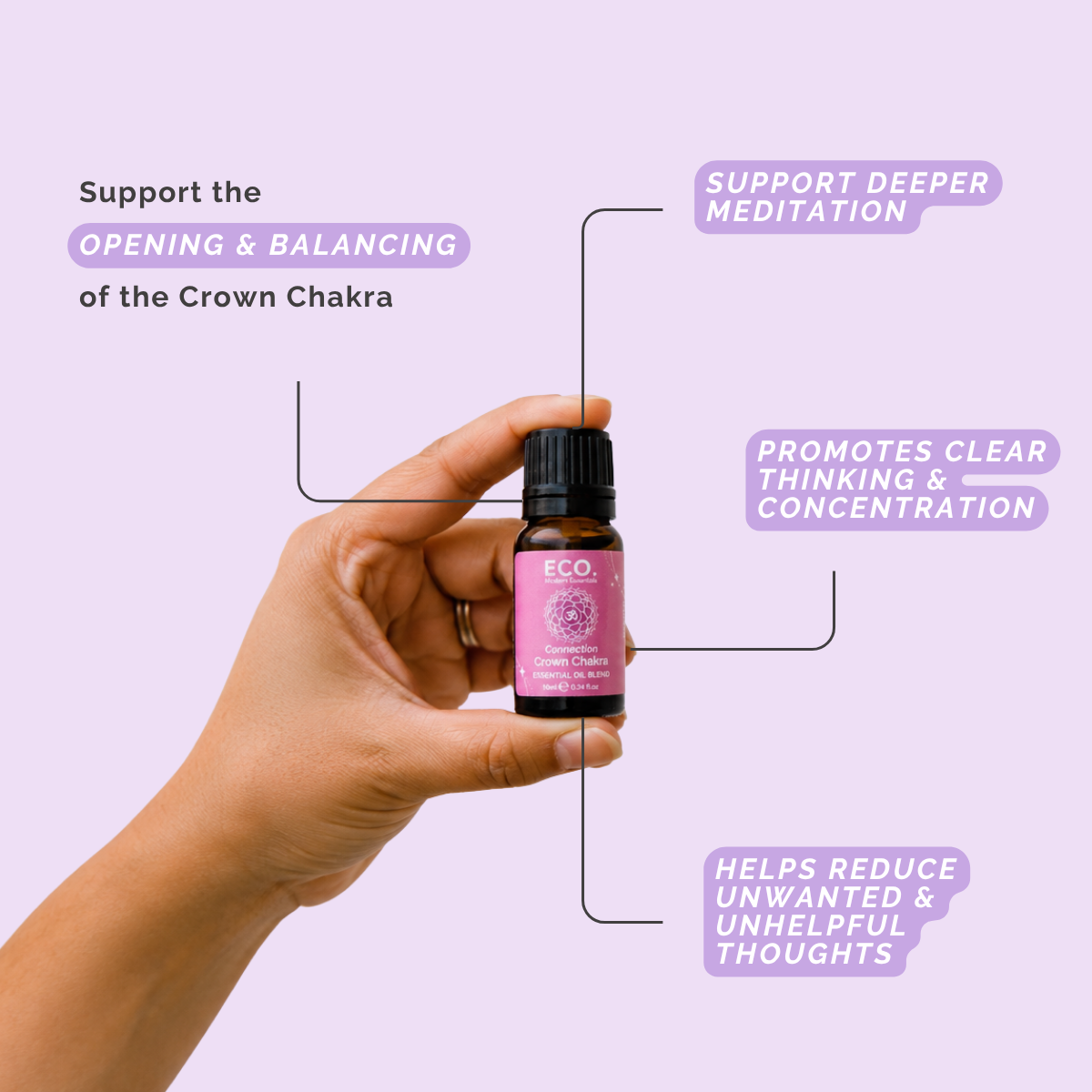 Connection Crown Chakra Essential Oil Blend - Benefits