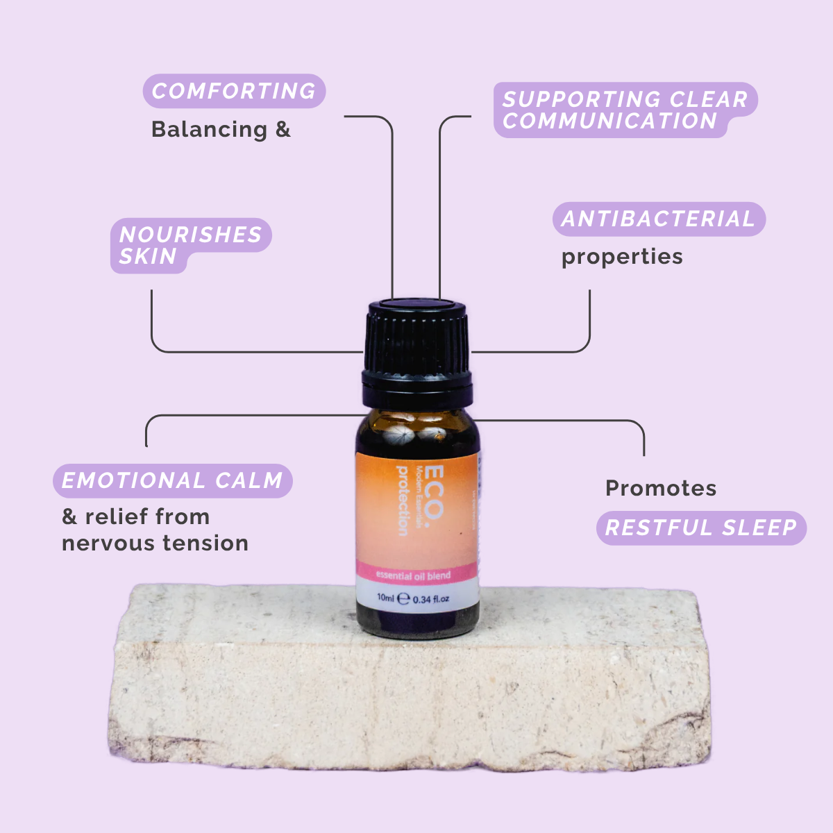 Protection Essential Oil Blend - Benefits