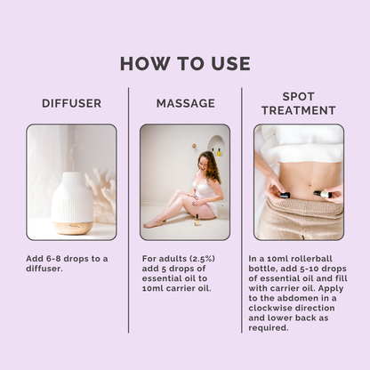 Digestive Essential Oil Blend - How to Use