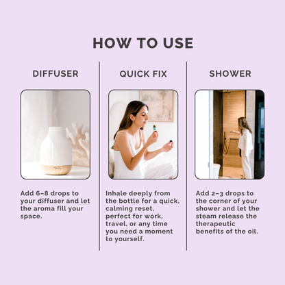 Amazon Rainforest Essential Oil Blend - How to Use
