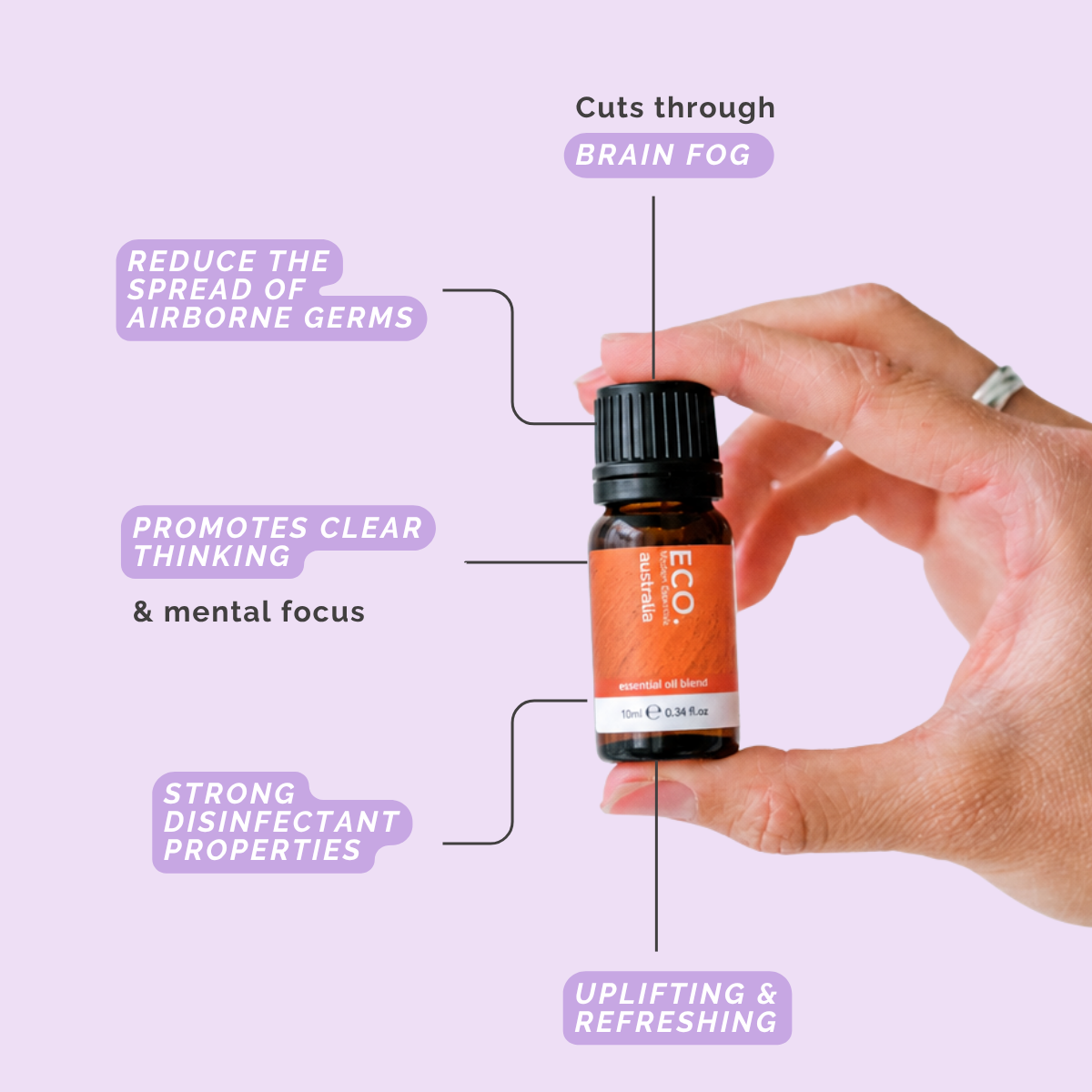 Australia Essential Oil Blend - Benefits