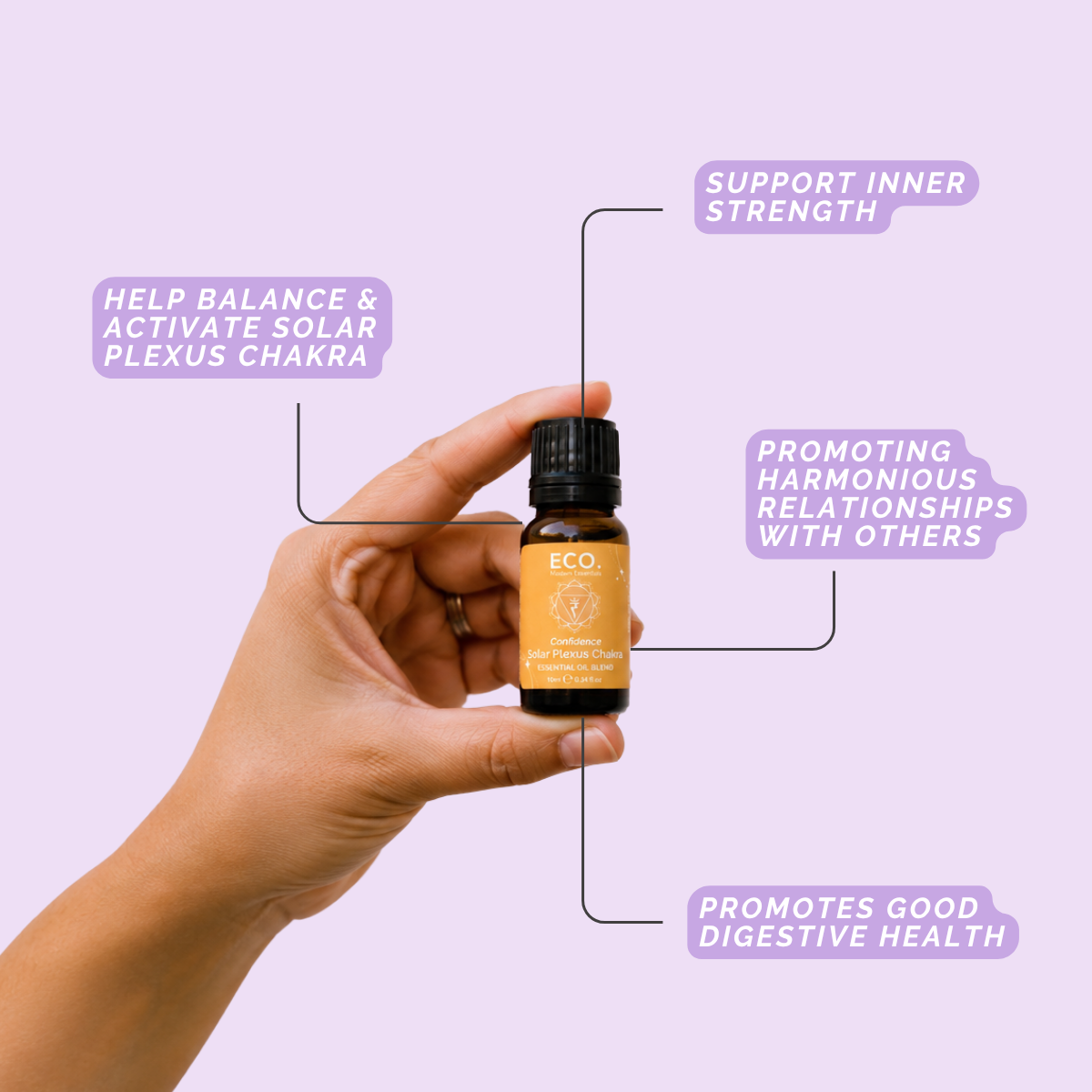 Confidence Solar Plexus Chakra Essential Oil Blend - Benefits
