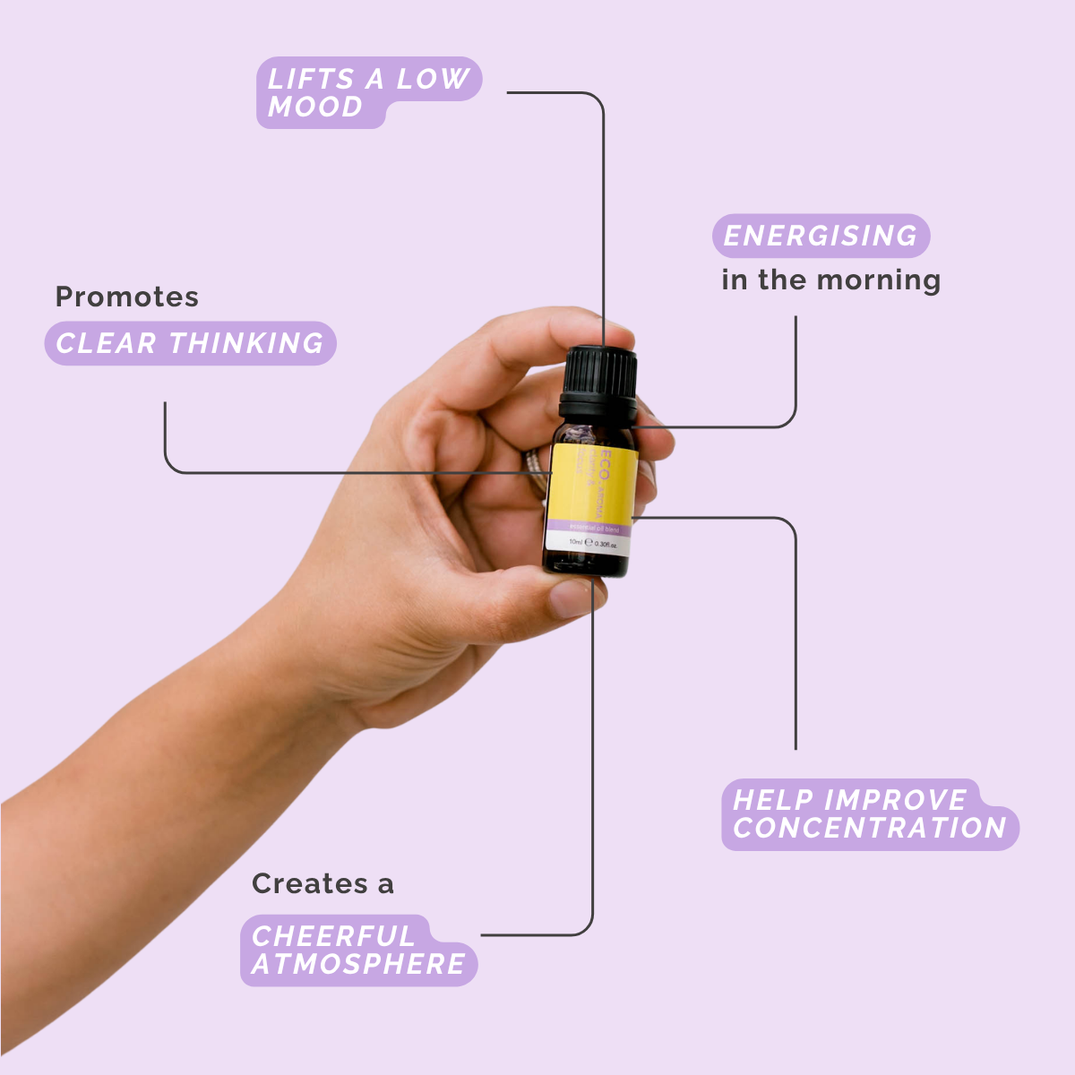 Clarity & Focus Essential Oil Blend - Benefits