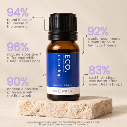 Deep Sleep Essential Oil Trio