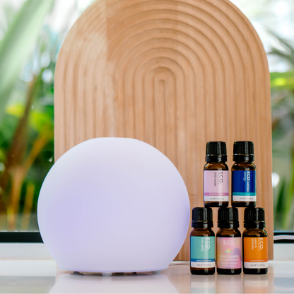 Eclipse Alignment Bundle