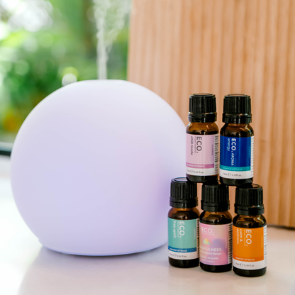 Eclipse Alignment Bundle