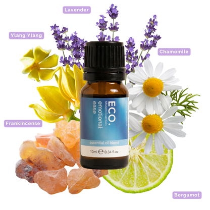 Emotional Ease Essential Oil Blend