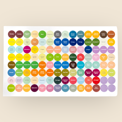 ECO. Essential Oil Cap Stickers