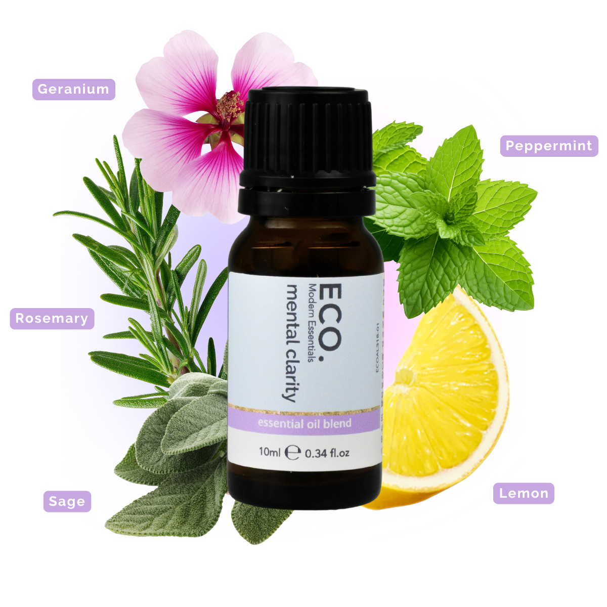 Mental Clarity Essential Oil Blend