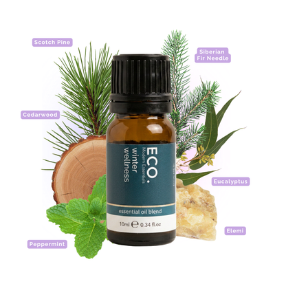 Winter Wellness Essential Oil Blend