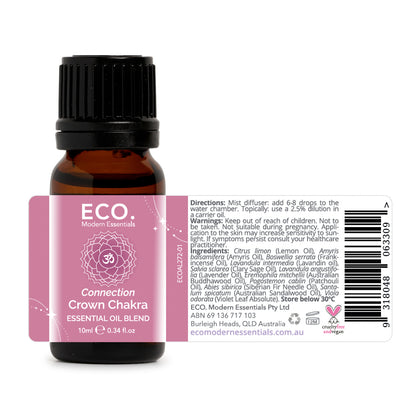 Connection Crown Chakra Essential Oil Blend