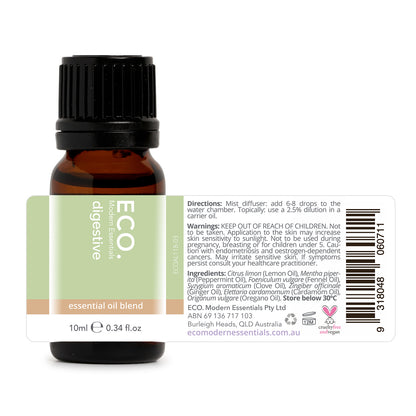 Digestive Essential Oil Blend