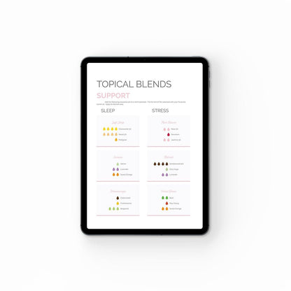 Aromatherapy for Everyday Wellness E-Book - ECO. Modern Essentials