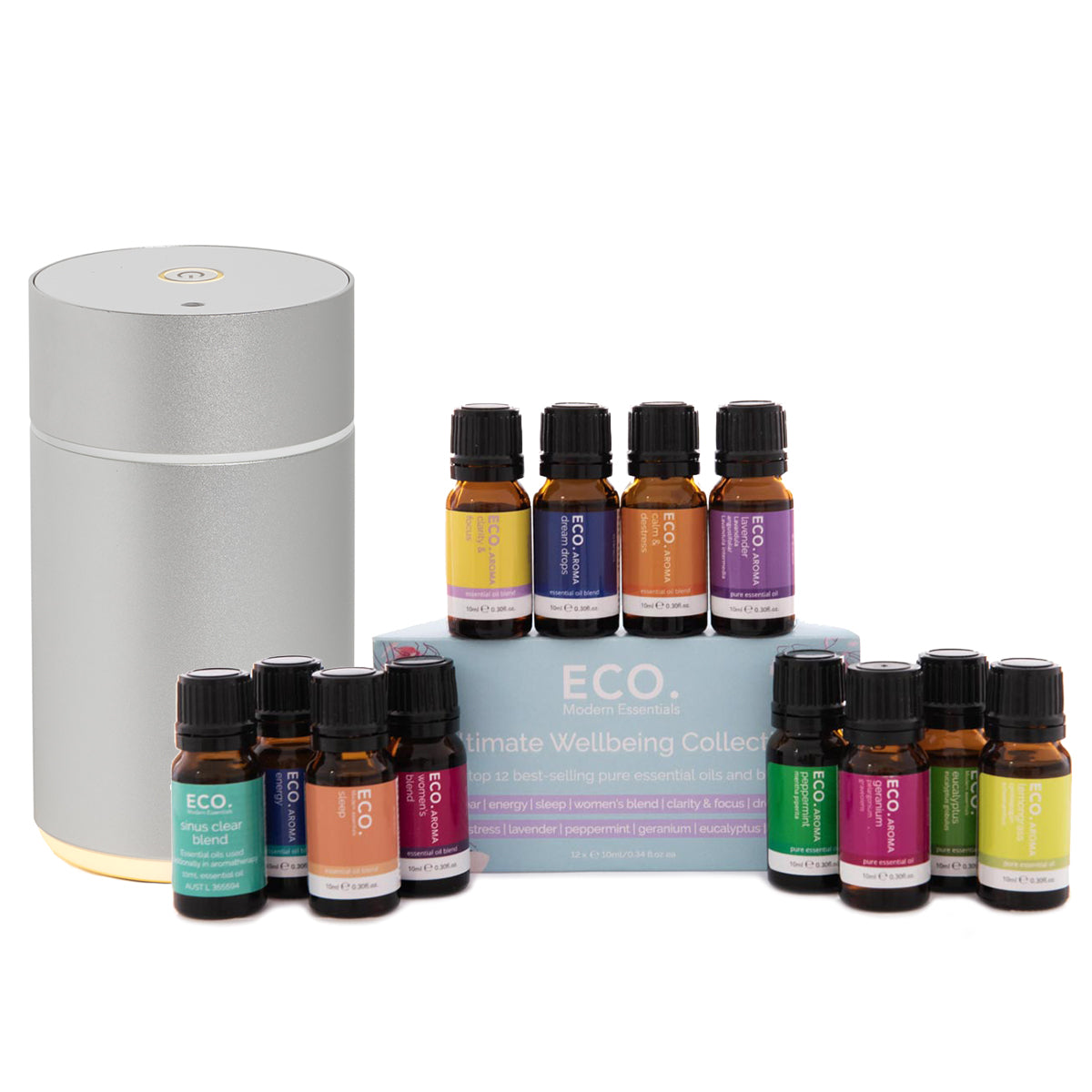 Nebulizing Diffuser & Ultimate Wellbeing Collection