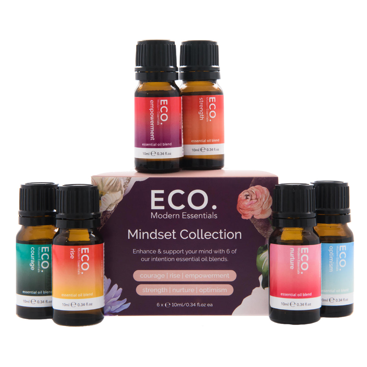 Mindset Collection